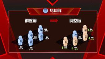 最新爆料 每日大赛,最新爆料背后的精彩瞬间