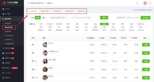 独家爆料是什么意思 抖音网红吃瓜泄密,抖音网红吃瓜泄密，揭秘娱乐圈幕后真相
