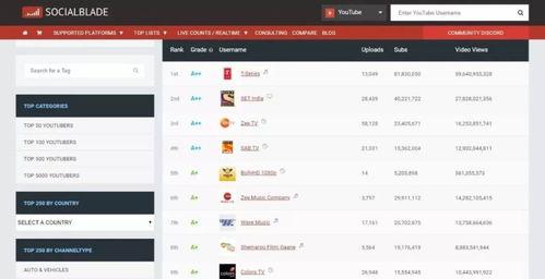 独家爆料是什么意思 抖音网红吃瓜泄密,抖音网红吃瓜泄密，揭秘娱乐圈幕后真相
